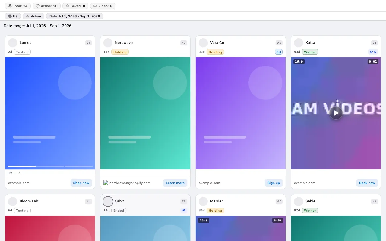 AdVantage Scope card grid on the Meta Ad Library: every card shows days running and a stage badge
